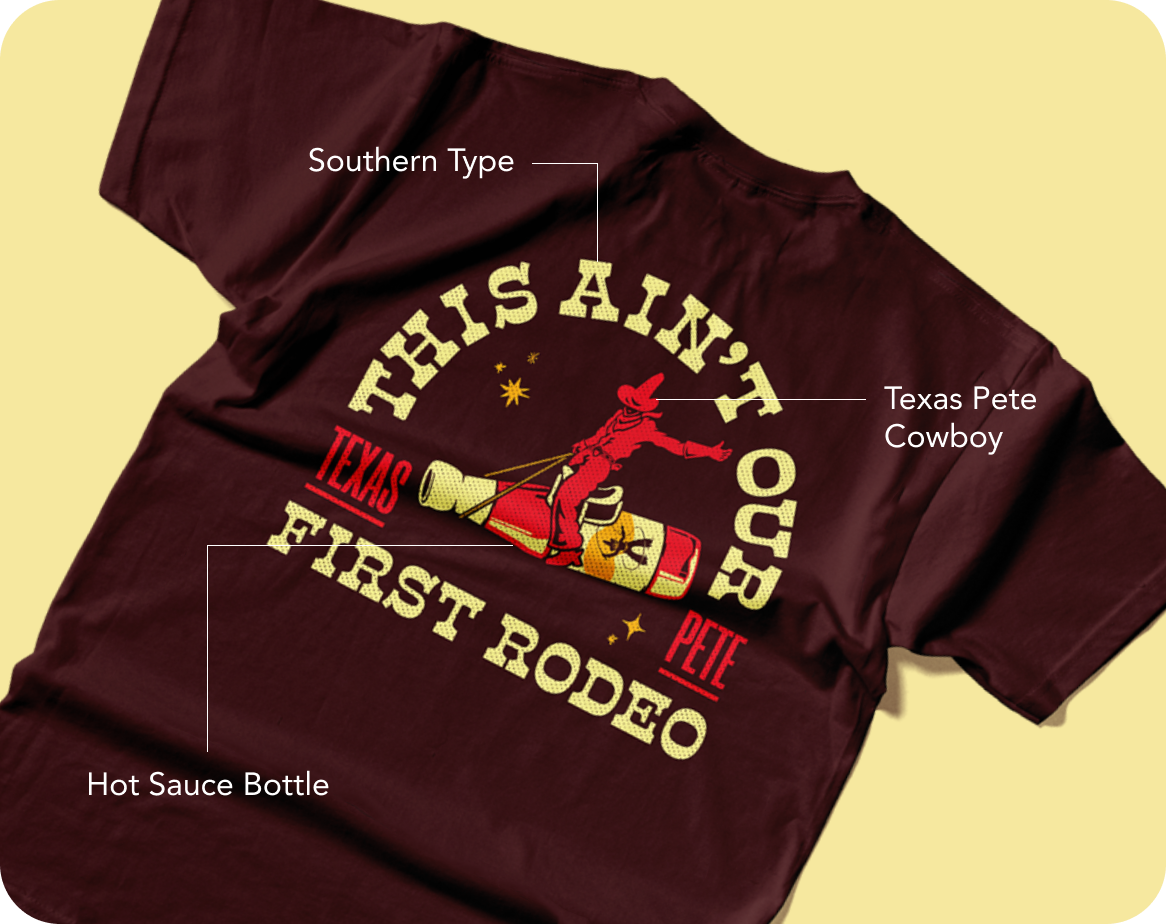 Texas Pete